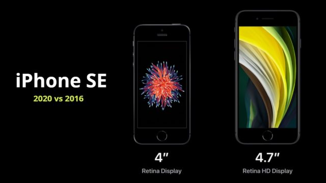 iPhone SE 2020 Vs iPhone SE 2016: The Difference