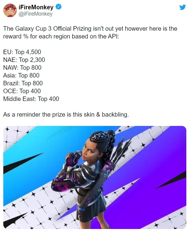 Fortnite Galaxy Cup 4: Start date, How to participate, Free